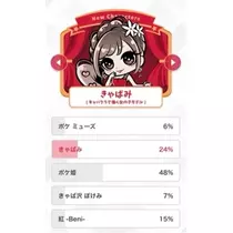酔超丸 さな