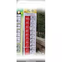 美穂