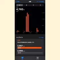 さつき