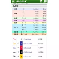 りか