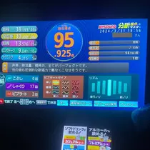 ちゃお