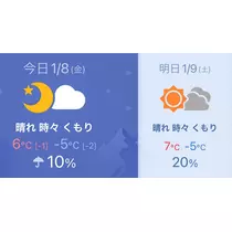 りょう
