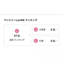 結城 かなの