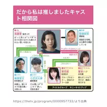 七星 夏純