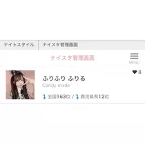 ふりふり ふりる