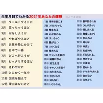 さくら