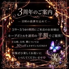 田中 美緒の日記 20260301