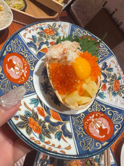 痛風盛り
