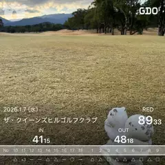 松田 千鶴の日記 20260404