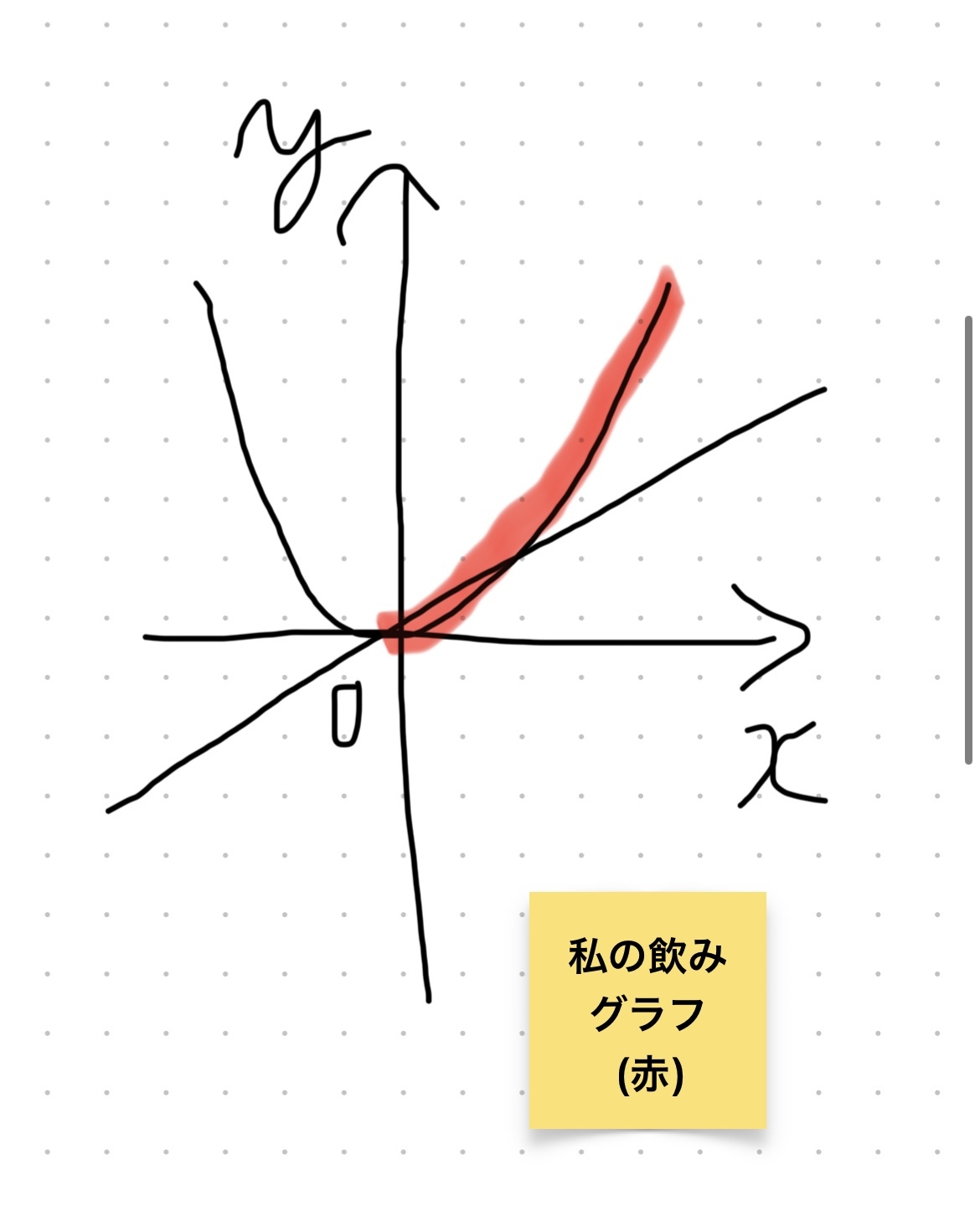 ともか