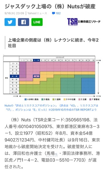 里奈