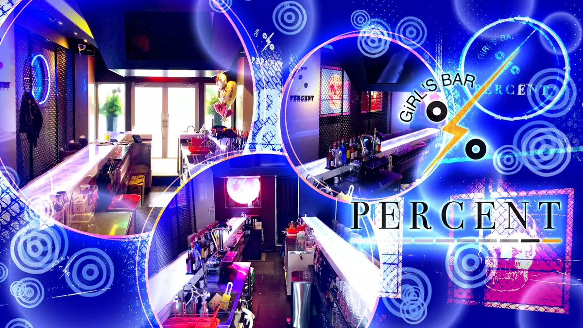 GiRl'S BAR PERCENT