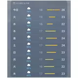 日記画像