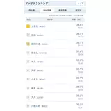 日記画像