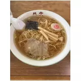 日記画像