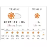 日記画像
