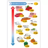 日記画像