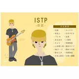 日記画像