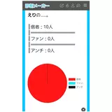 日記画像