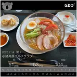 日記画像