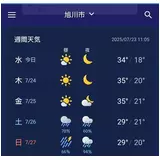 日記画像