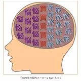 日記画像