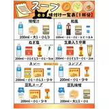 日記画像