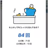 日記画像