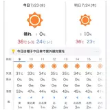 日記画像