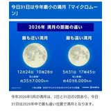 日記画像