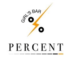 GiRl'S BAR PERCENT