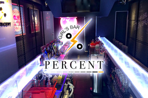 GiRl'S BAR PERCENT