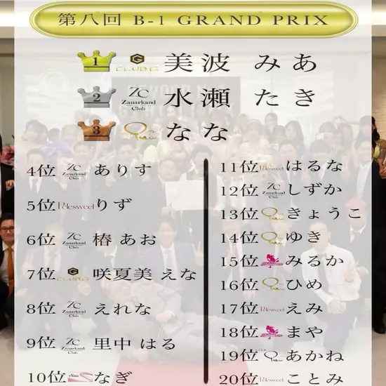 Zanarkand Club