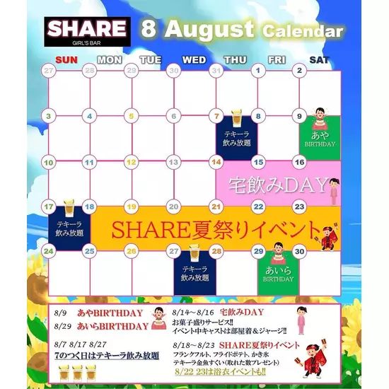 SHARE