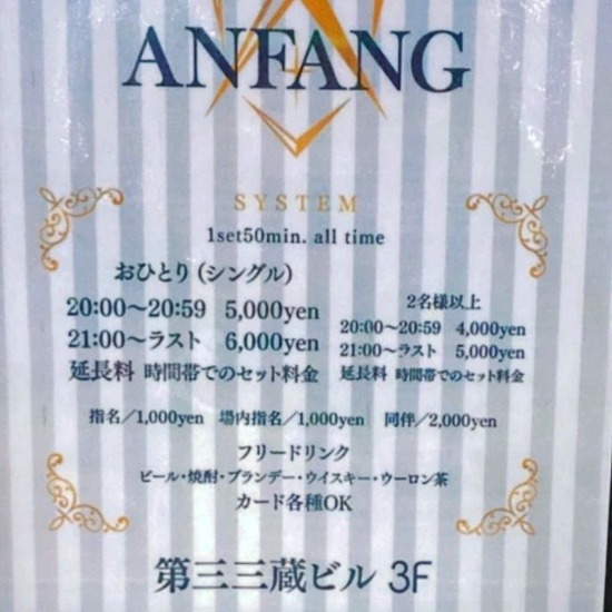 ANFANG