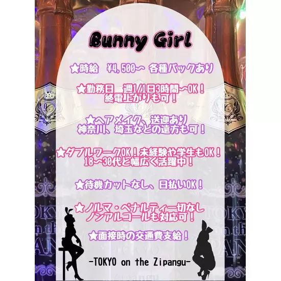 TOKYO on the Zipangu