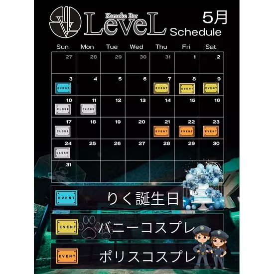 LeveL