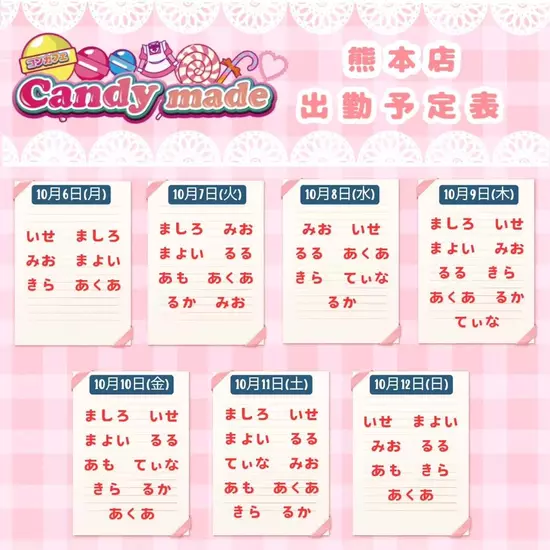 Candy Made