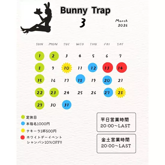 BunnyTrap