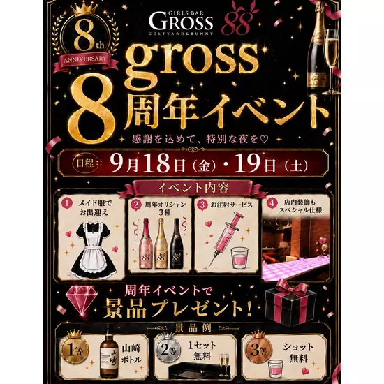 GROSS