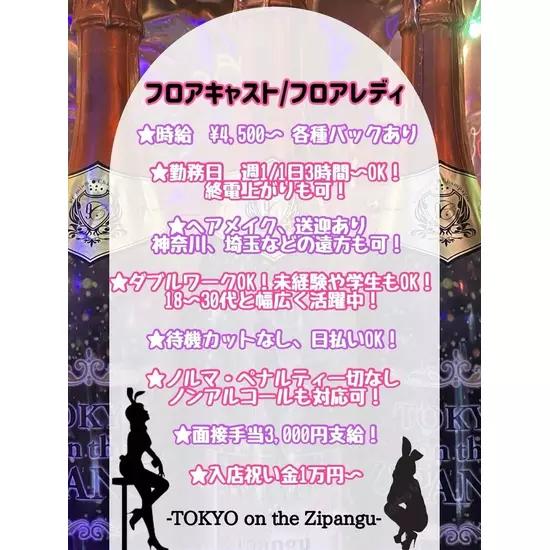 TOKYO on the Zipangu