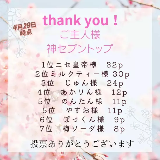 Candy Made スーパーズ