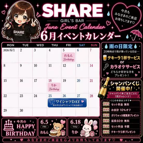 SHARE
