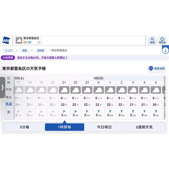 巣鴨いたち倶楽部