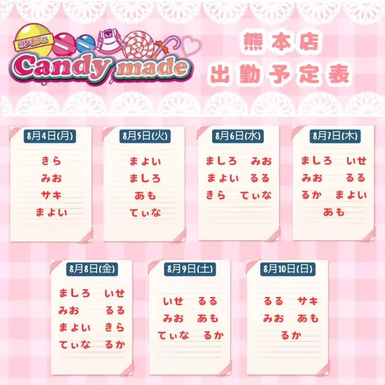 Candy Made