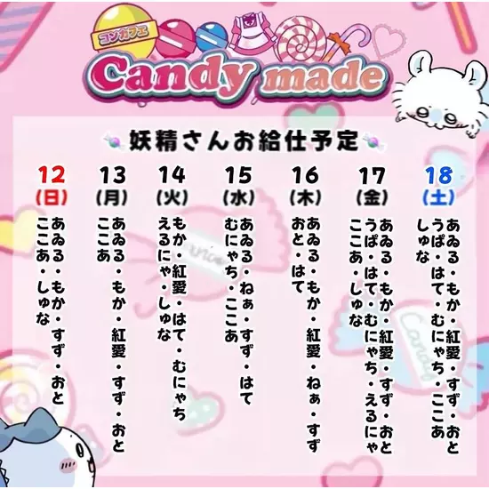 Candy Made