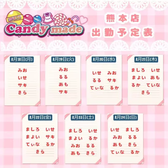 Candy Made