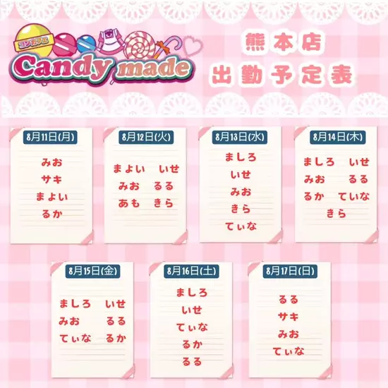 Candy Made