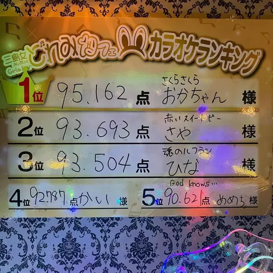 三島女どれみ・カフェ