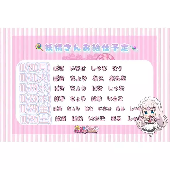 Candy Made